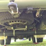 Mercedes Benz Sprinter 'EQ Smart Level' System